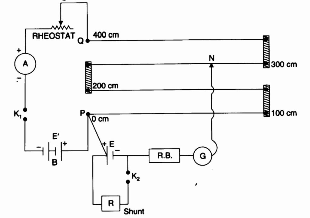 To Determine The Internal Resistance Of A Given Primary Cell Using 